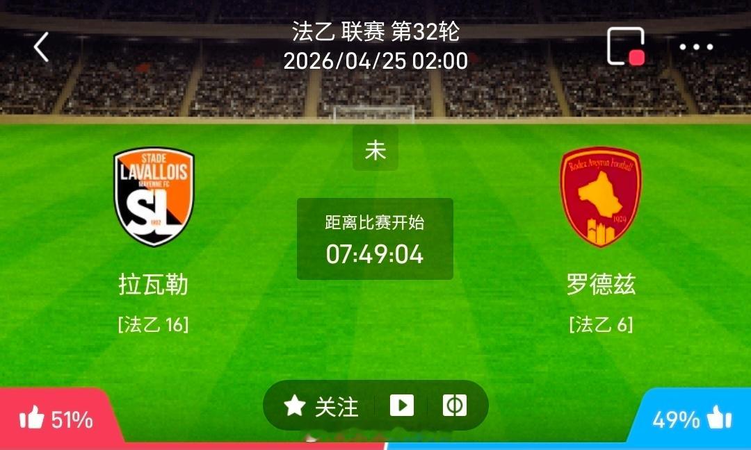 【足球】周五008法乙联赛方向：拉瓦勒vs罗德兹法乙：拉瓦勒VS罗德兹时间：20