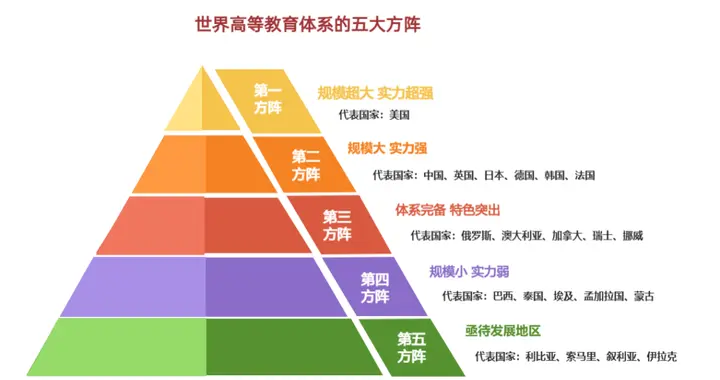 “高等教育强国指数2025”在京发布