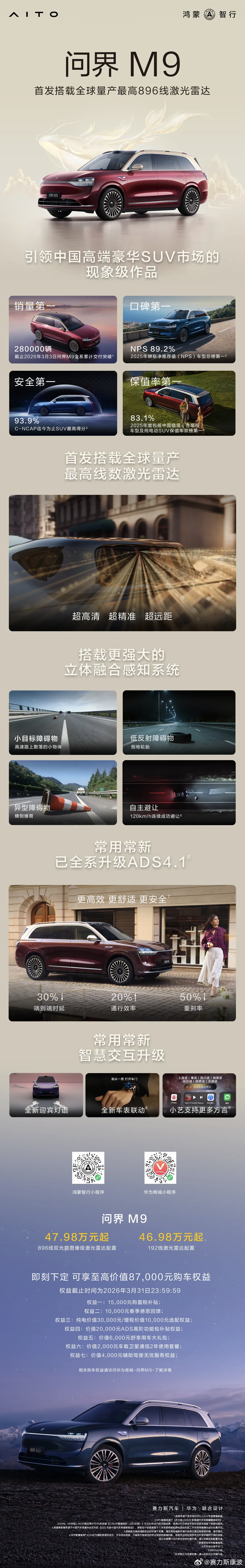 问界M9 以销量、安全、口碑、保值率四项核心指标行业第一，引领中国高端豪华SUV