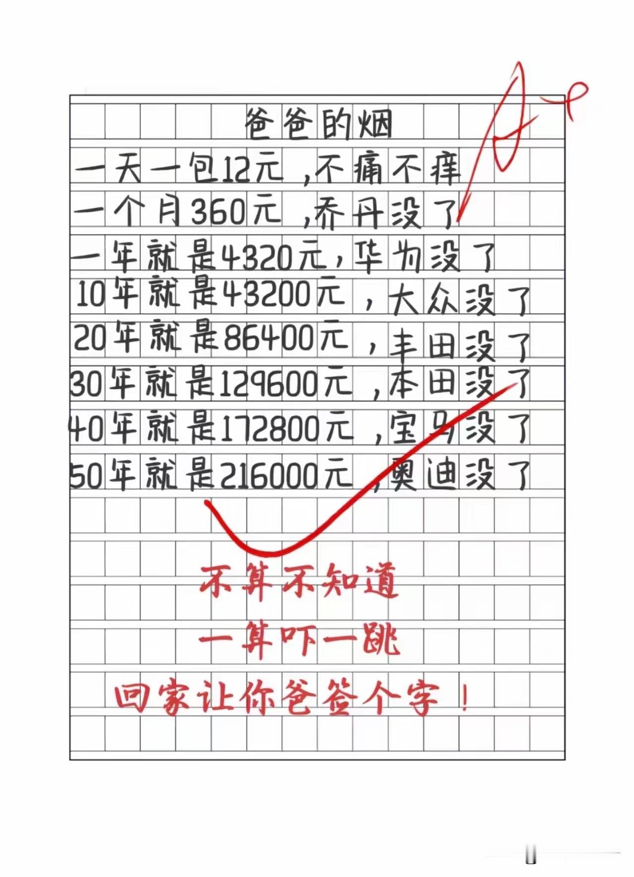爸爸的烟车奇遇记

爸爸天天抽12元的烟，总说“小钱而已”。
我给他算了笔账：一