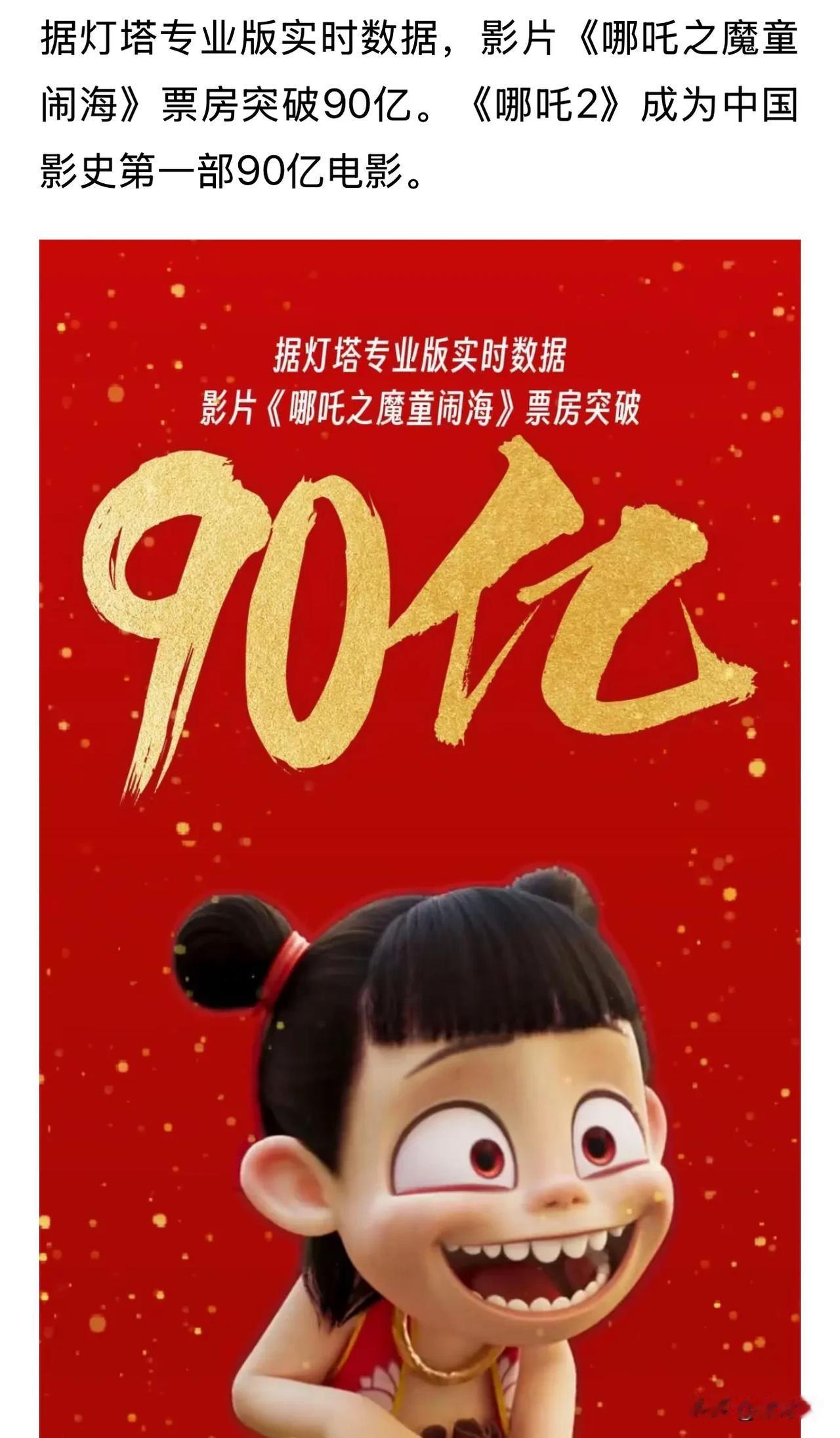 哪吒二票房突破90亿！！！

今天农历14，从大年初一开始上映，短短的十四天，票