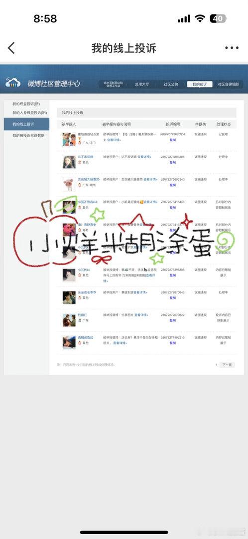 0707fh  专栏 · 糊涂蛋の📊➕反黑