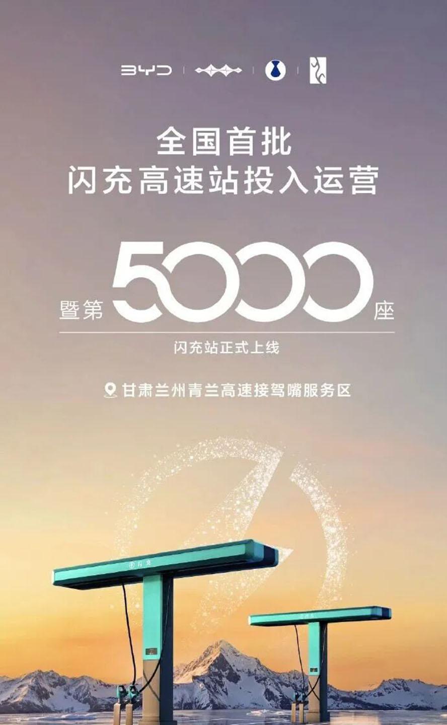 比亚迪全国首批闪充高速站投入运营！

近日，位于甘肃兰州青兰高速接驾嘴服务区的比