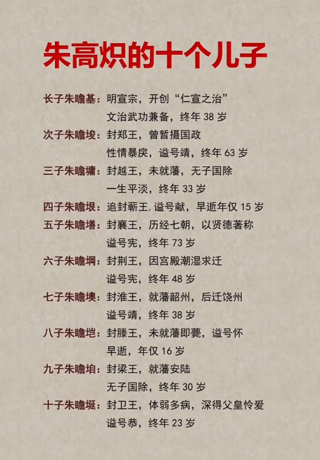 历史 历史人物 历史故事 明朝 朝代
