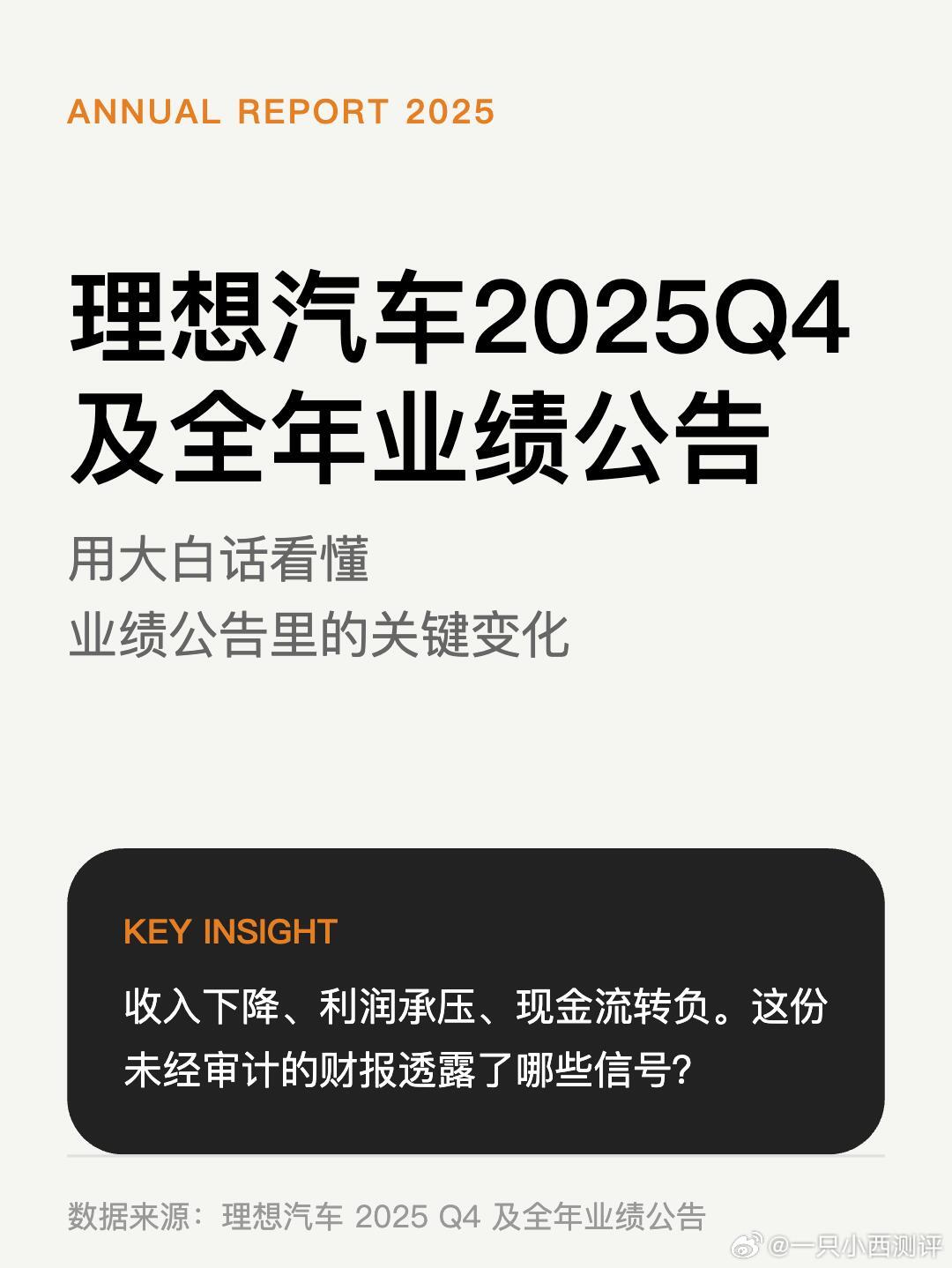 理想去年净利润暴降85%理想2025业绩公告：利润缩水85%。 