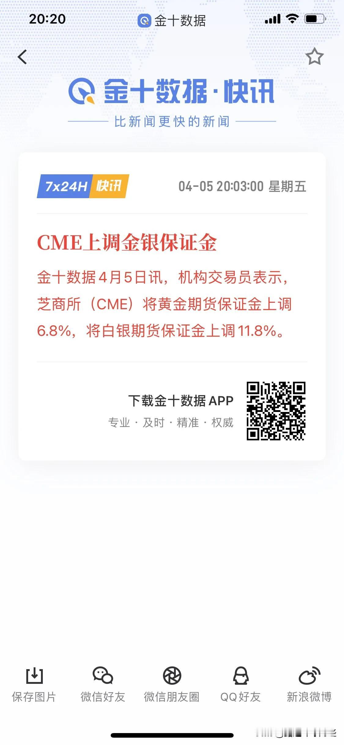 大家觉得交易所提高保证金，对多空双方哪边更有利？
目前一定是盈利的一方，你认为呢