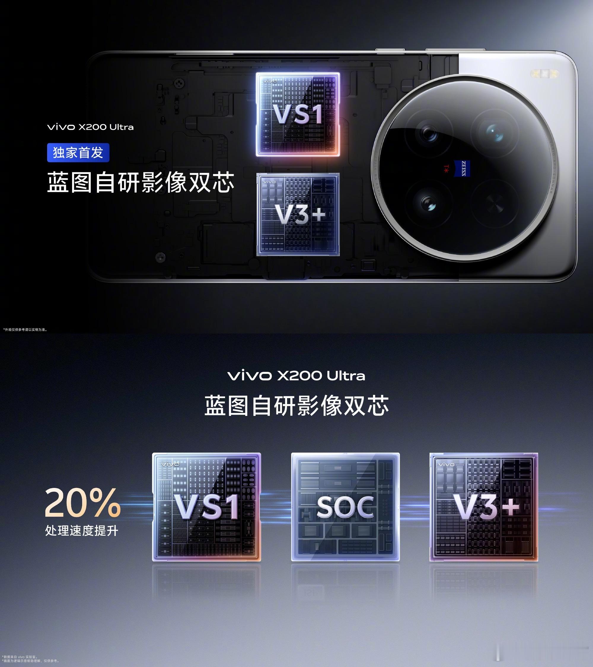 vivo X200 Ultra影像芯片：行业首发蓝图影像双芯，VS1负责图像信息