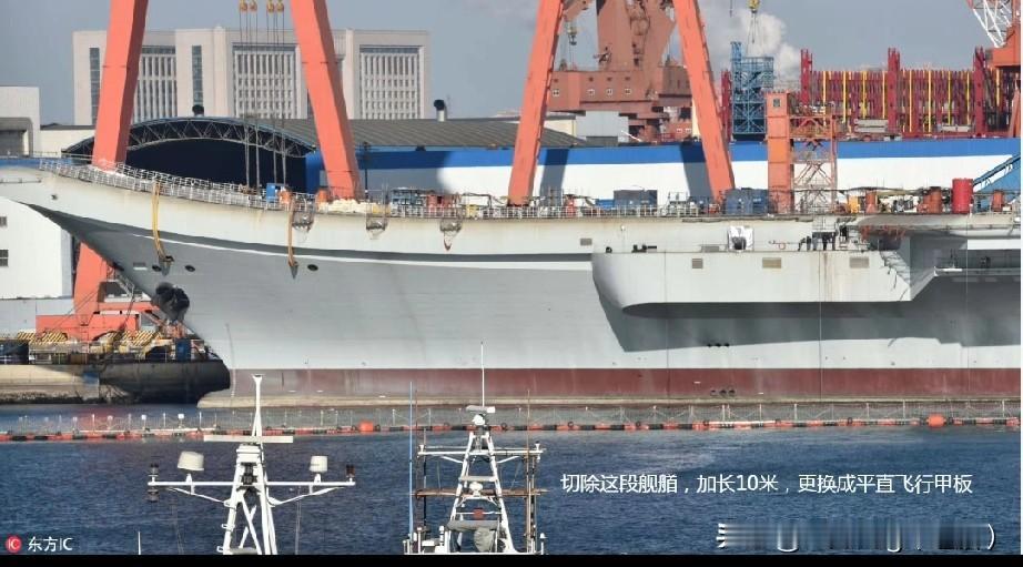 结合高度模块化的中达79对结构不断变化的武汉航母楼猜想..

就是把两艘滑跃航母