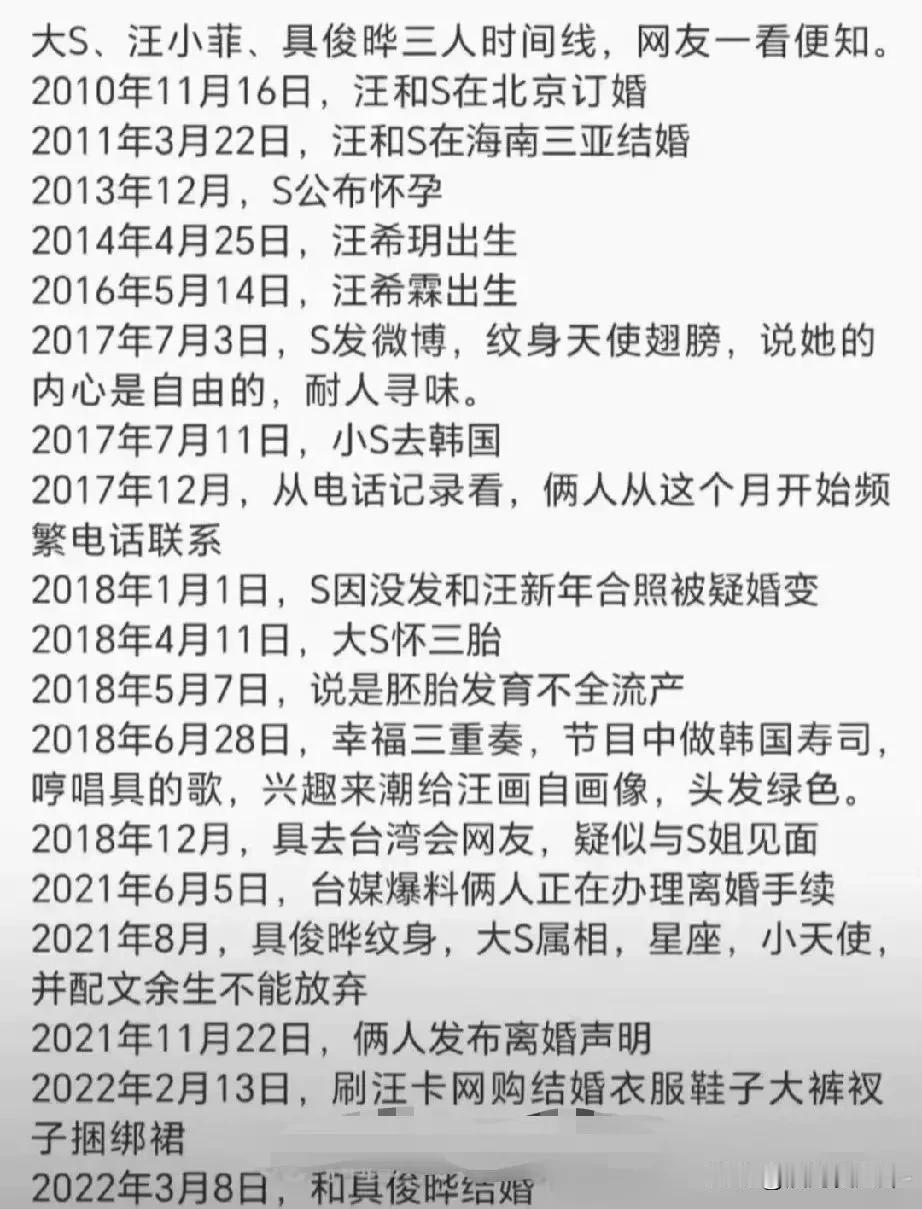 这届网友真厉害，扒的明明白白的，大S和光头[what]根据网友提供的 小S201