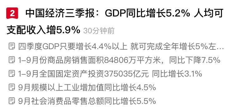 今天股市走势，指数跌的少，还弄个遮羞布，个股一塌糊涂，恐怕是对 gdp 的真实反