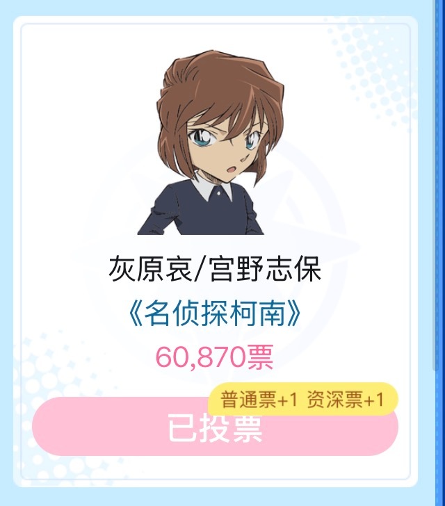 灰原哀  哀哀6w票了！