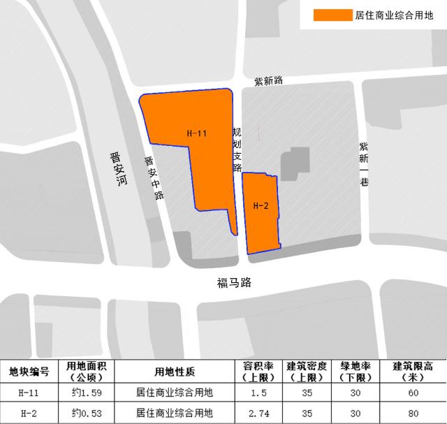 日前，位于晋安区的紫阳公交场站及周边地块旧改项目规划公示，未来将建设低密滨水商品