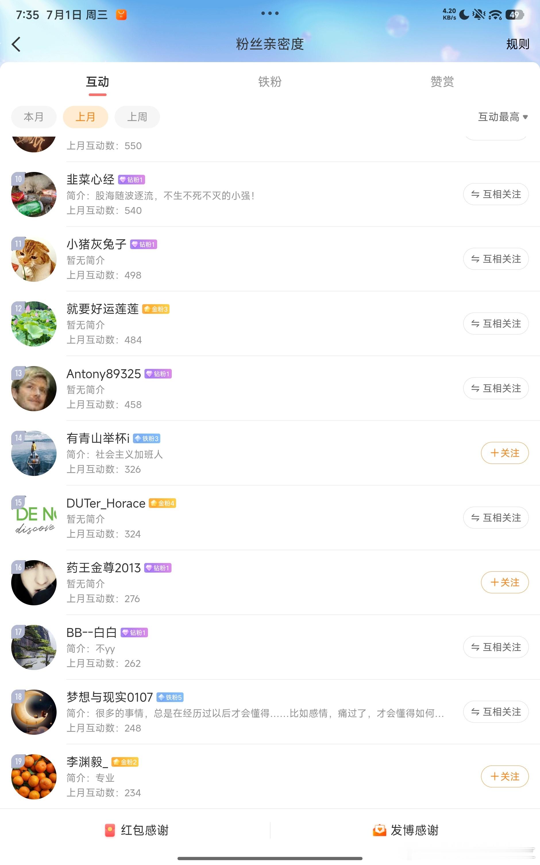 上个月的互动排行榜，前18名会被回关，可看到好友圈的v+点评文章，互动前三或者过