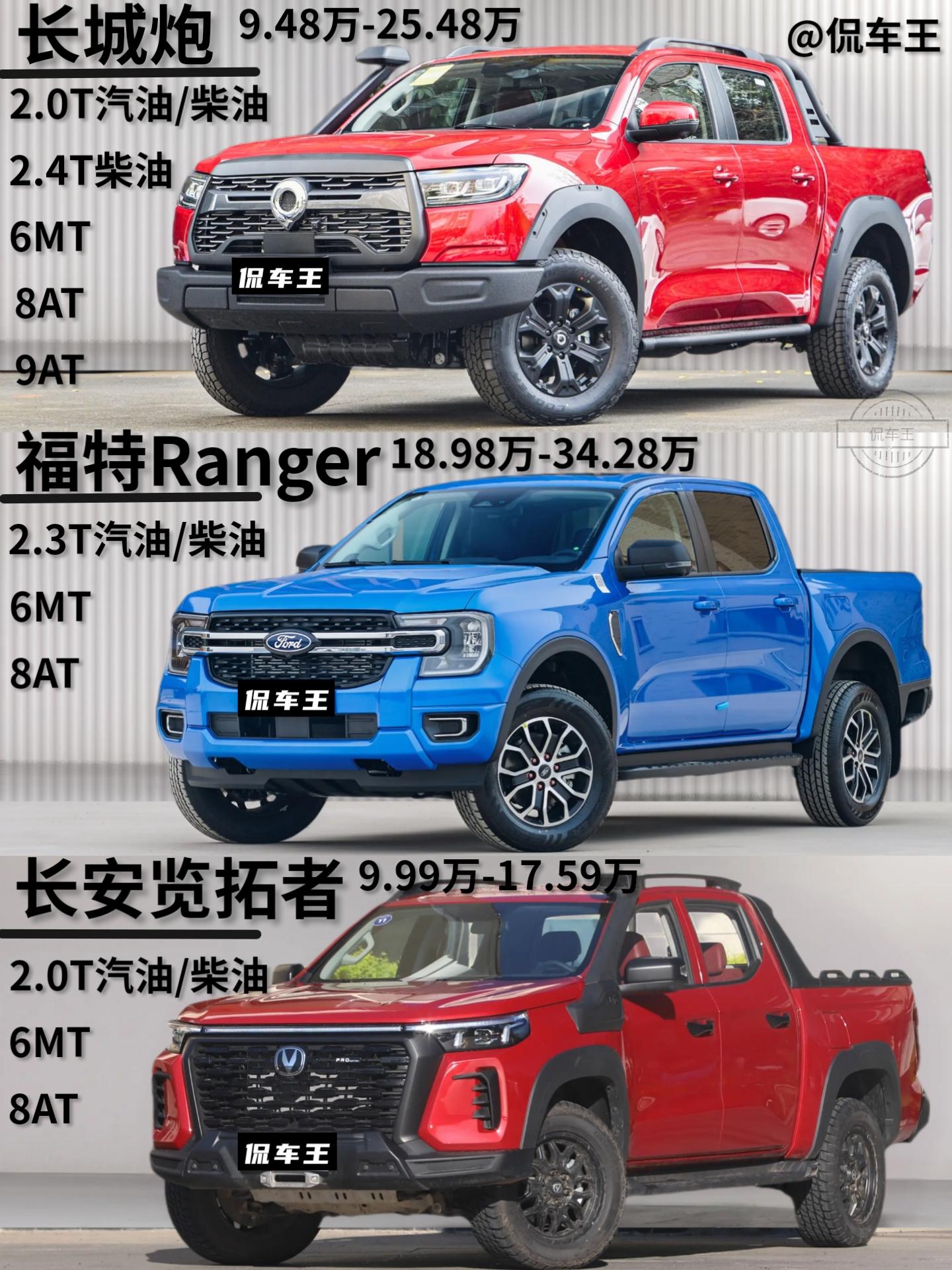 长城炮又出新款发布2.4T柴油版。对比福特ranger和长安览拓者怎么选？
