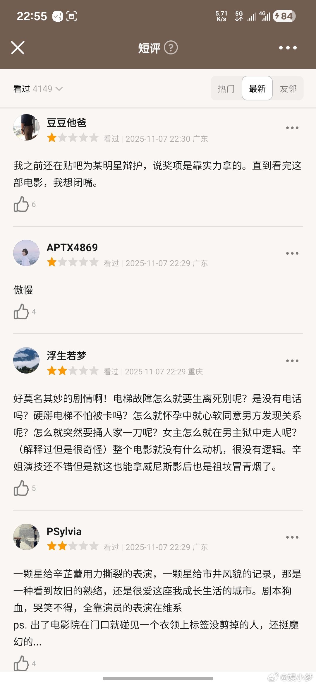 《日掛中天》真的很难看吗？已经有网友开始说威尼斯电影奖很水了[允悲] ​​​