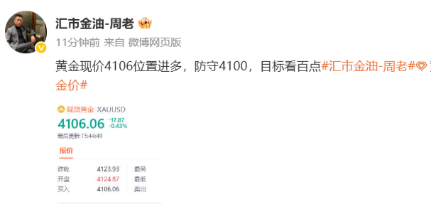 收米了兄弟们，跟上的朋友注意把握好汇市金油-周老黄金金价