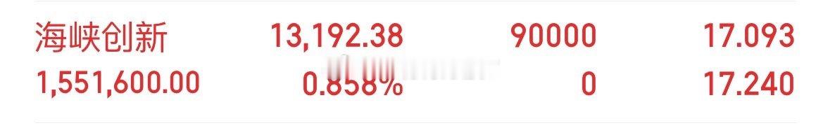 上车海下峡创新300300大家记得点赞评论178 