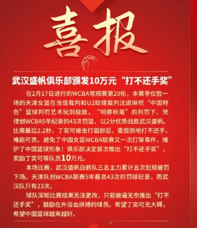 🤷‍♂️#WCBA球队向球员颁发打不还手奖##CBA主帅输球后不再接受采访##