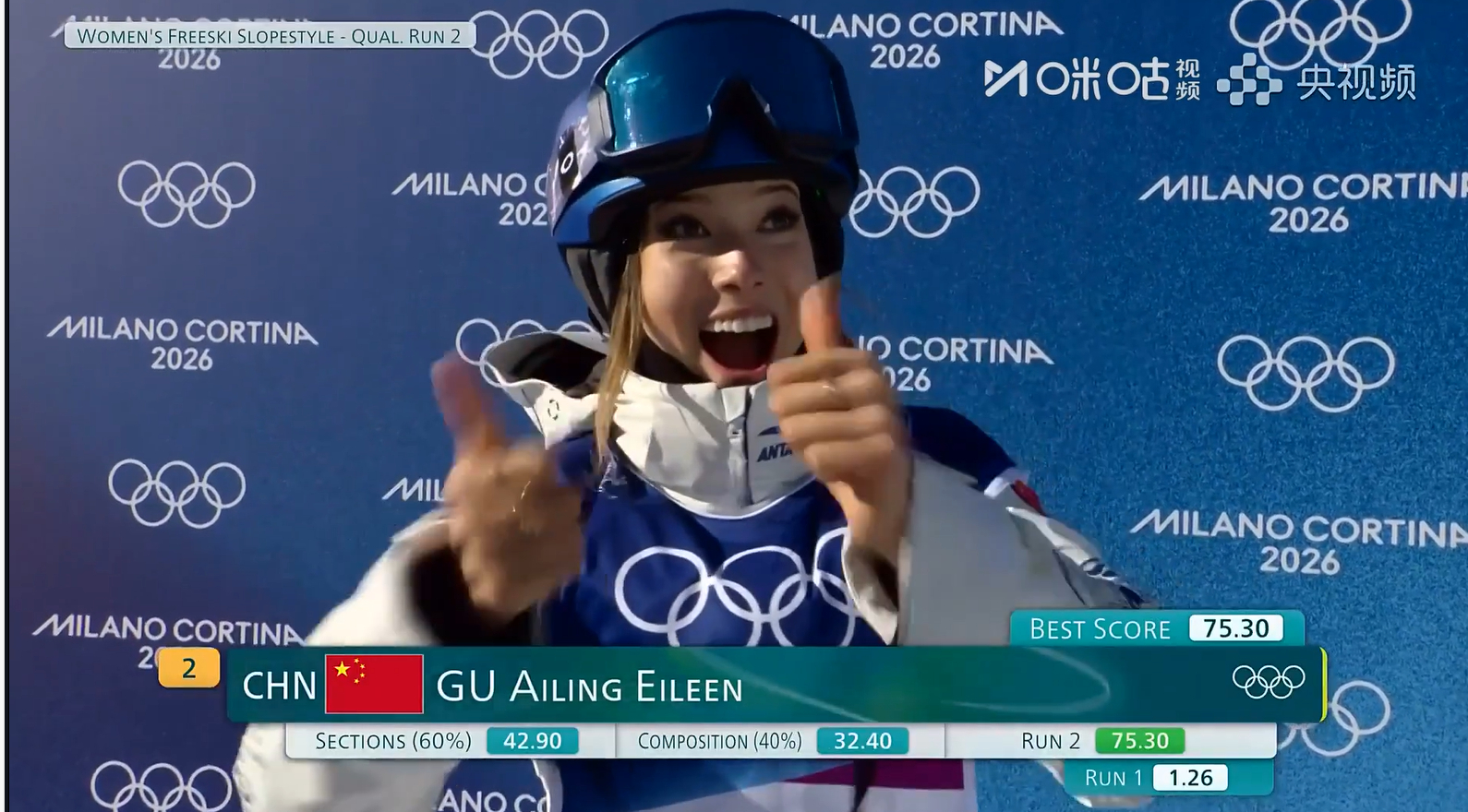 #谷爱凌回应第一滑失误##谷爱凌逆风翻盘# 谷爱凌发自拍配文“抱歉吓到大家了。就