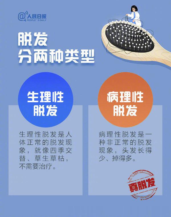 【今天全国护发日，收好这份#超实用防秃攻略#】①正常发际线通常为眉上4指宽；②熬