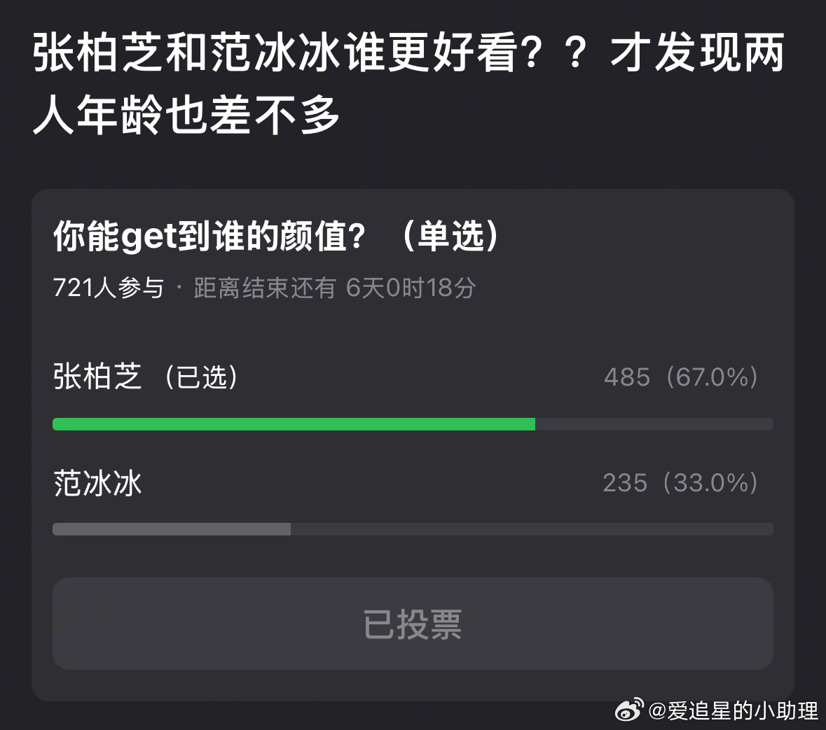 郫县热议：张柏芝和范冰冰谁更好看？ ​​​