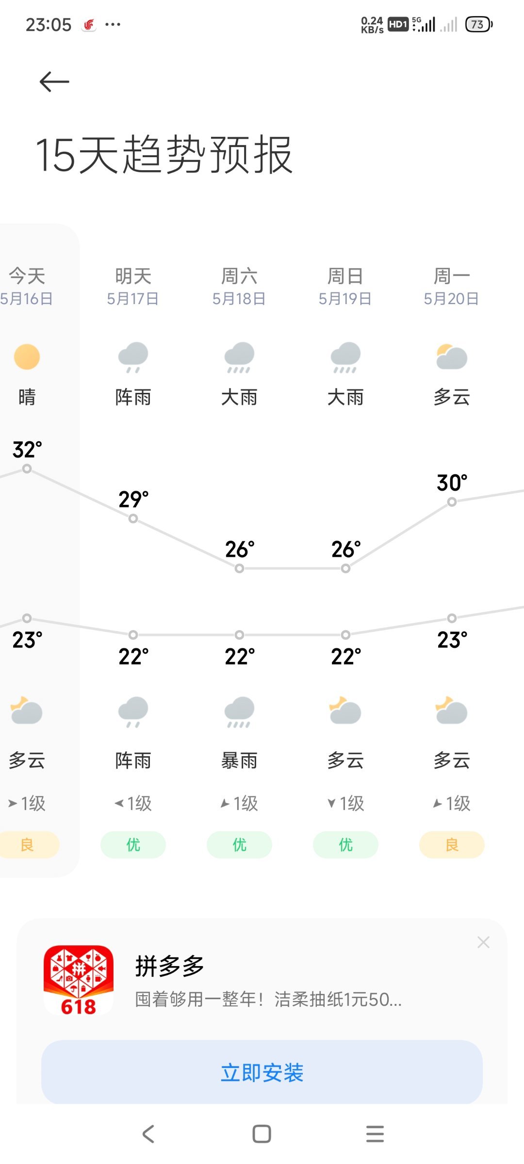 一会儿凌晨要出发去拍个柳州的游记，主要拍摄日是18-19号，然后一看天气预报…非