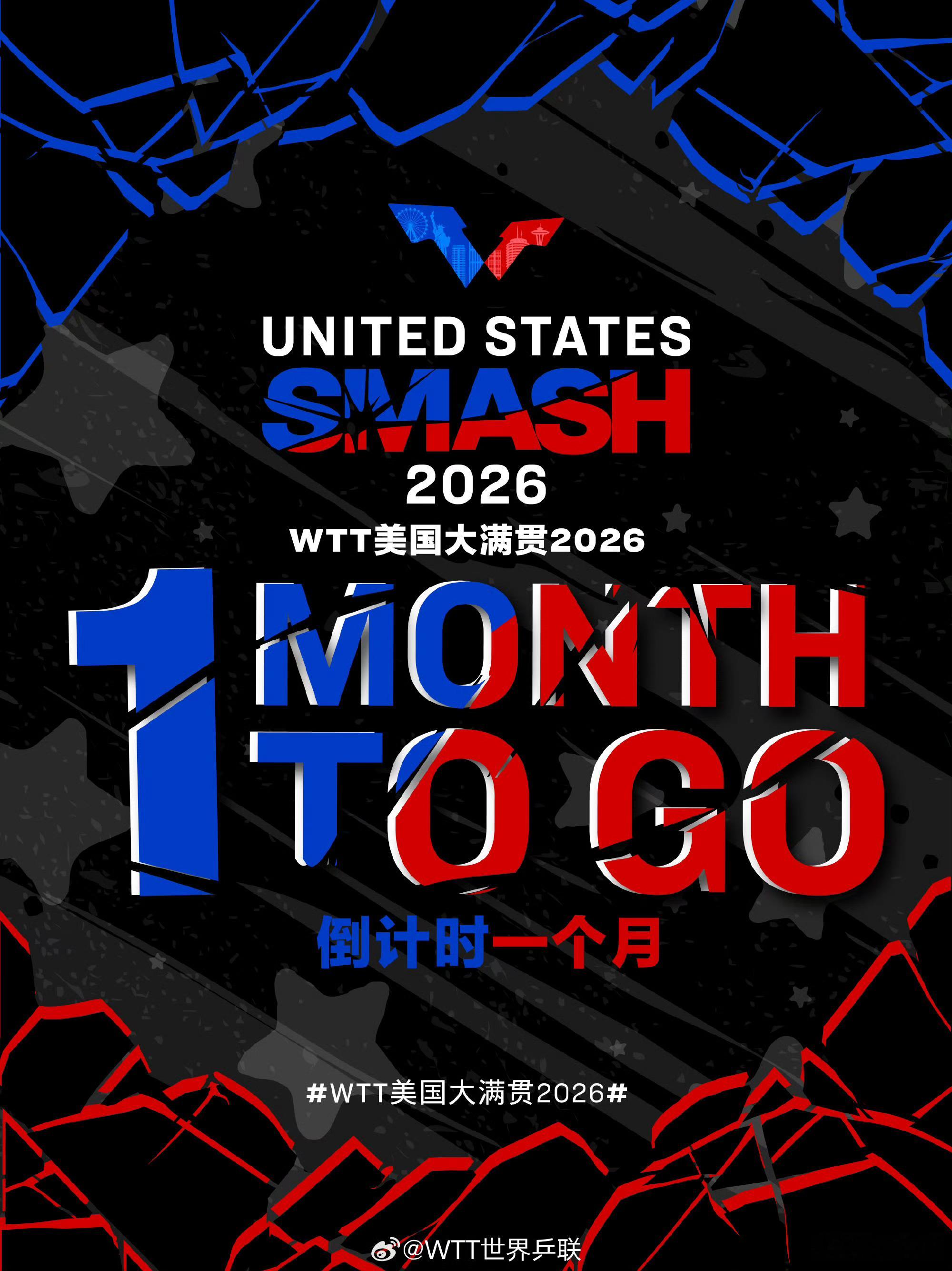 WTT美国大满贯2026  一个月后才有比赛，很多人没正式比赛可看了，那就心平气