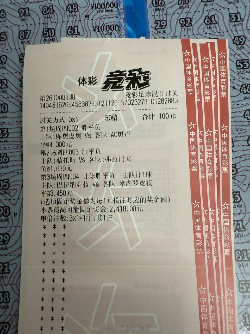 奥卢反击有点威胁但不冒进，库奥皮奥想轻松拿下有那么容易？赛事：芬超 002球队：
