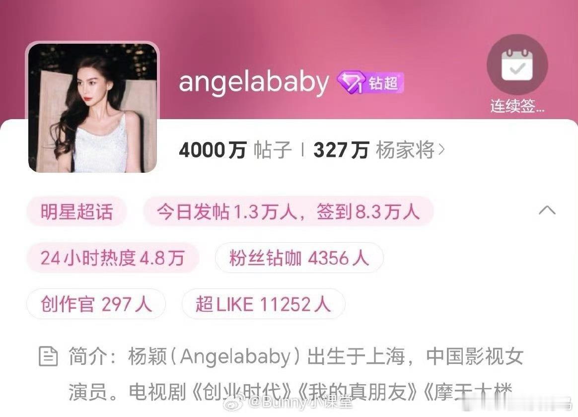 Angelababy超话发帖破4000W，超like突破11000，鼻丝这么多年