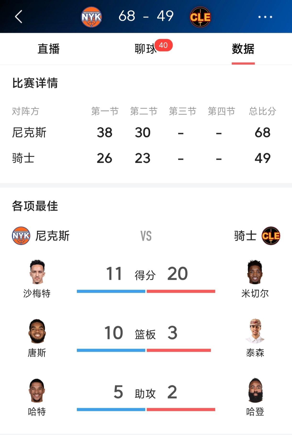 nba战报 NBA nba季后赛 篮球 体育