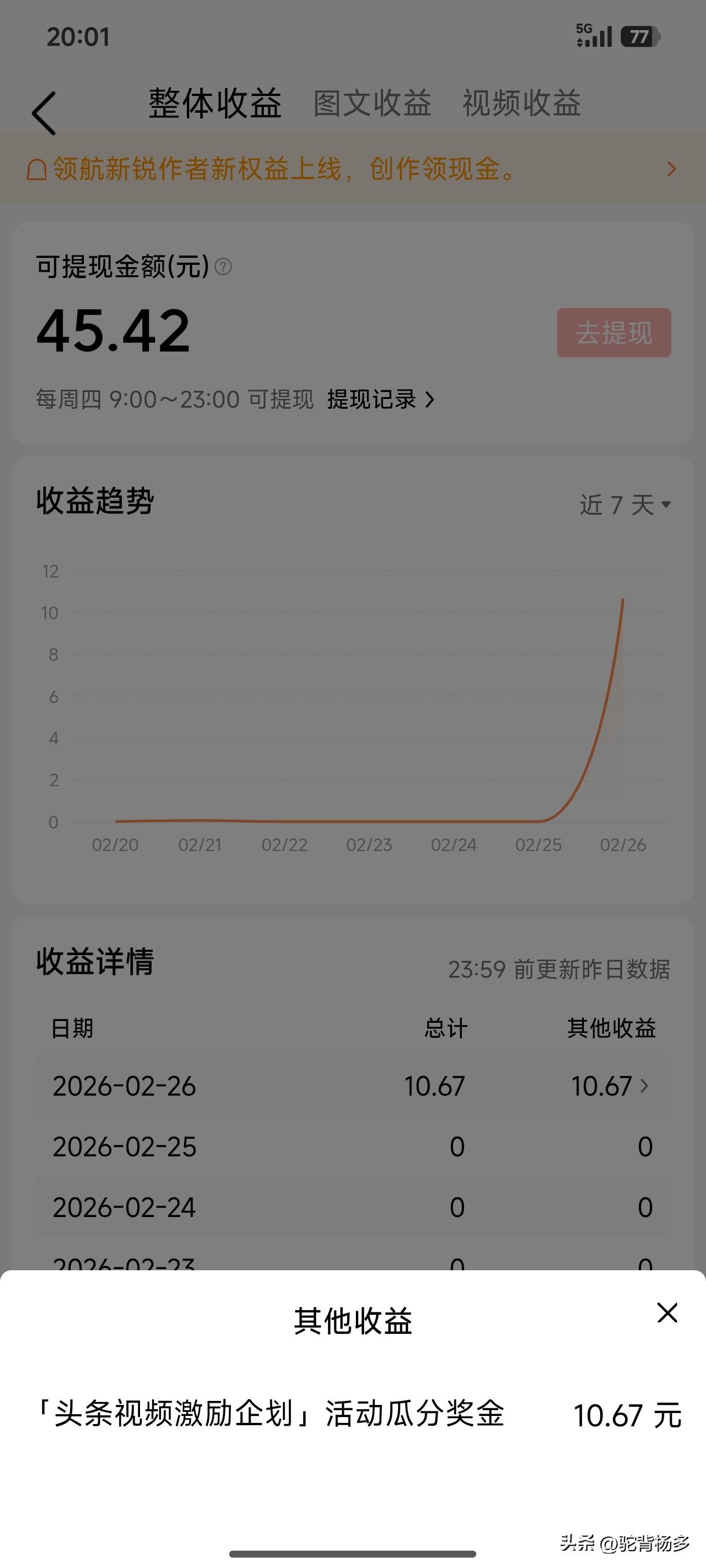 真的高兴！头条拍视频活动发瓜分奖了，有幸得10元奖励，这是最近几个月的最大一笔收