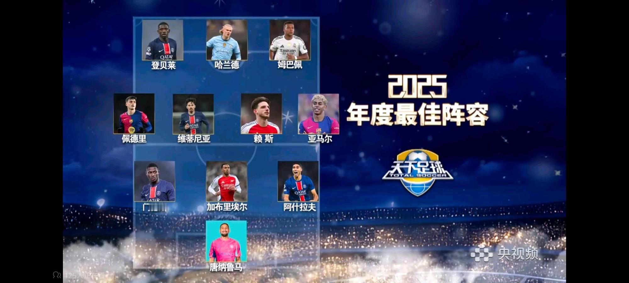 天下足球2025年度最佳阵容！！！有争议吗？