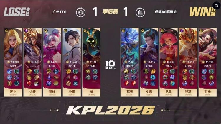 🎮鏖战七场 TTG巅峰对决拿下AG成功延续季后赛之旅 TTG 4-3 AG20