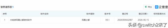 根据企业信息平台更新，米哈游已于6月15日获得“雨雾之都游戏软件(V0.1)”的