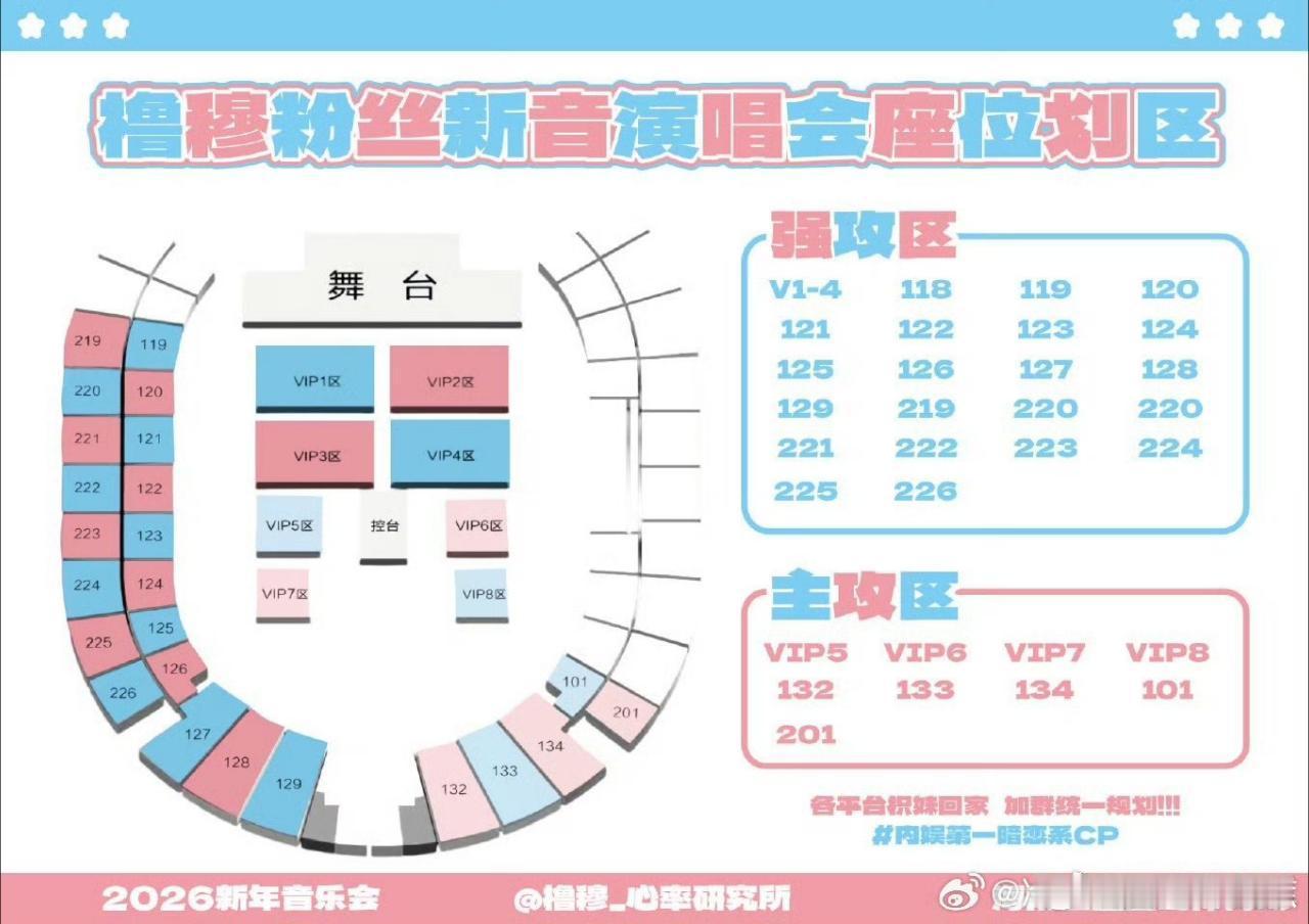 橹穆批划分区特么太自信了，二三代唯粉都不放在眼里哈