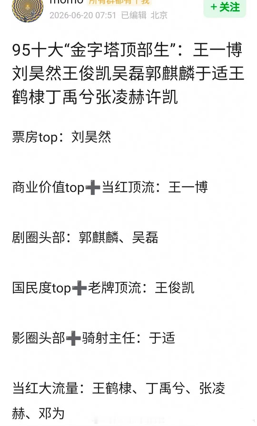 95十大“金字塔顶部生”，你同意吗？刘昊然，王一博，王俊凯，吴磊，郭麒麟，于适，