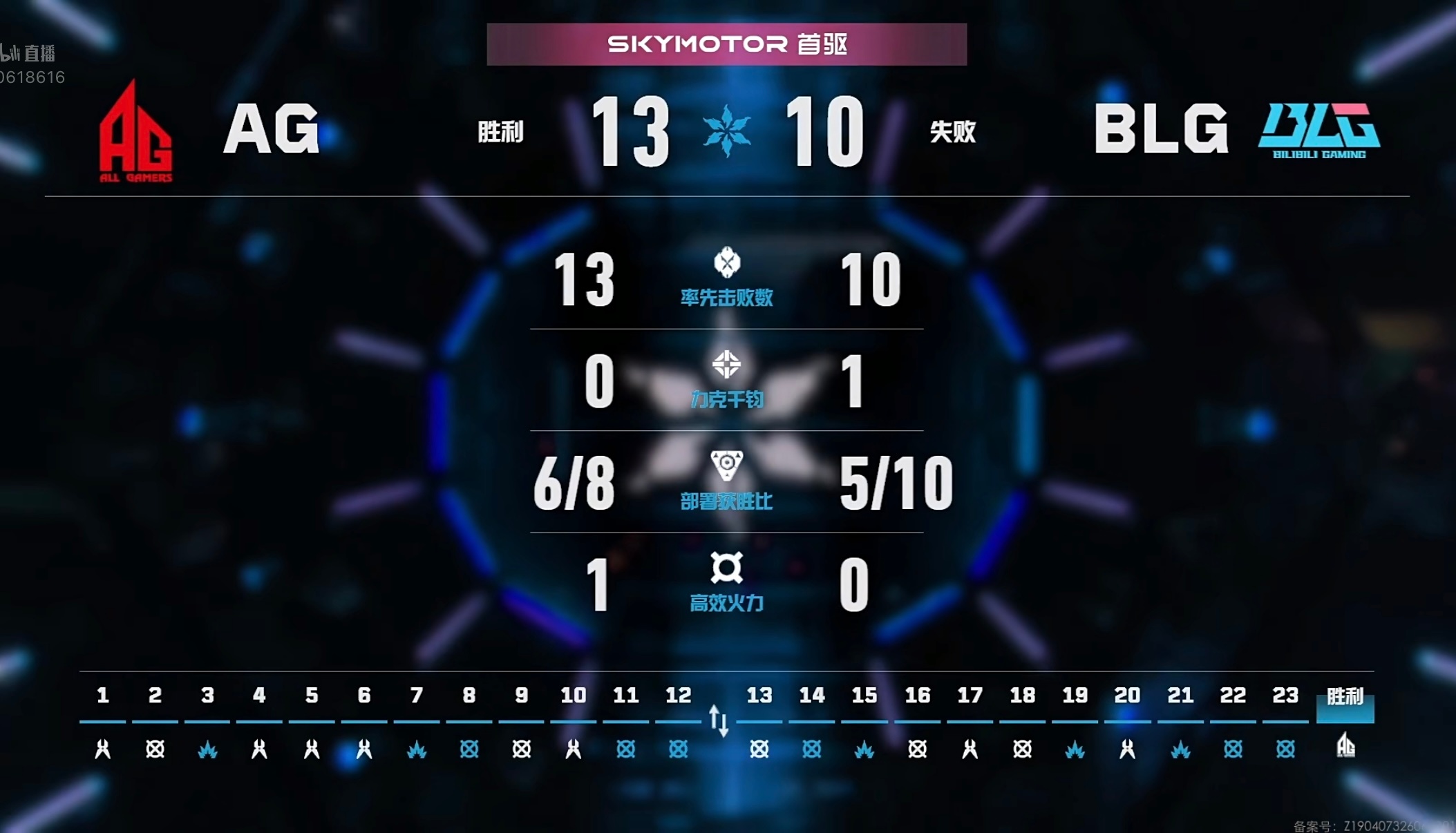 2026VCTCN第二赛段【WEEK2】M13赛果：BLG 1:1 AG第二局本