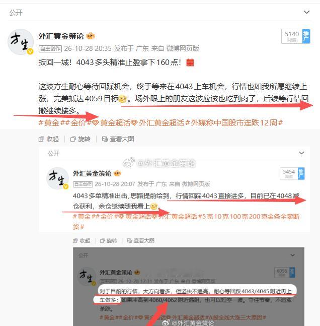 [看涨]机会来到！黄金从4060回撤，黄金现价4050附近继续多，看4070！黄