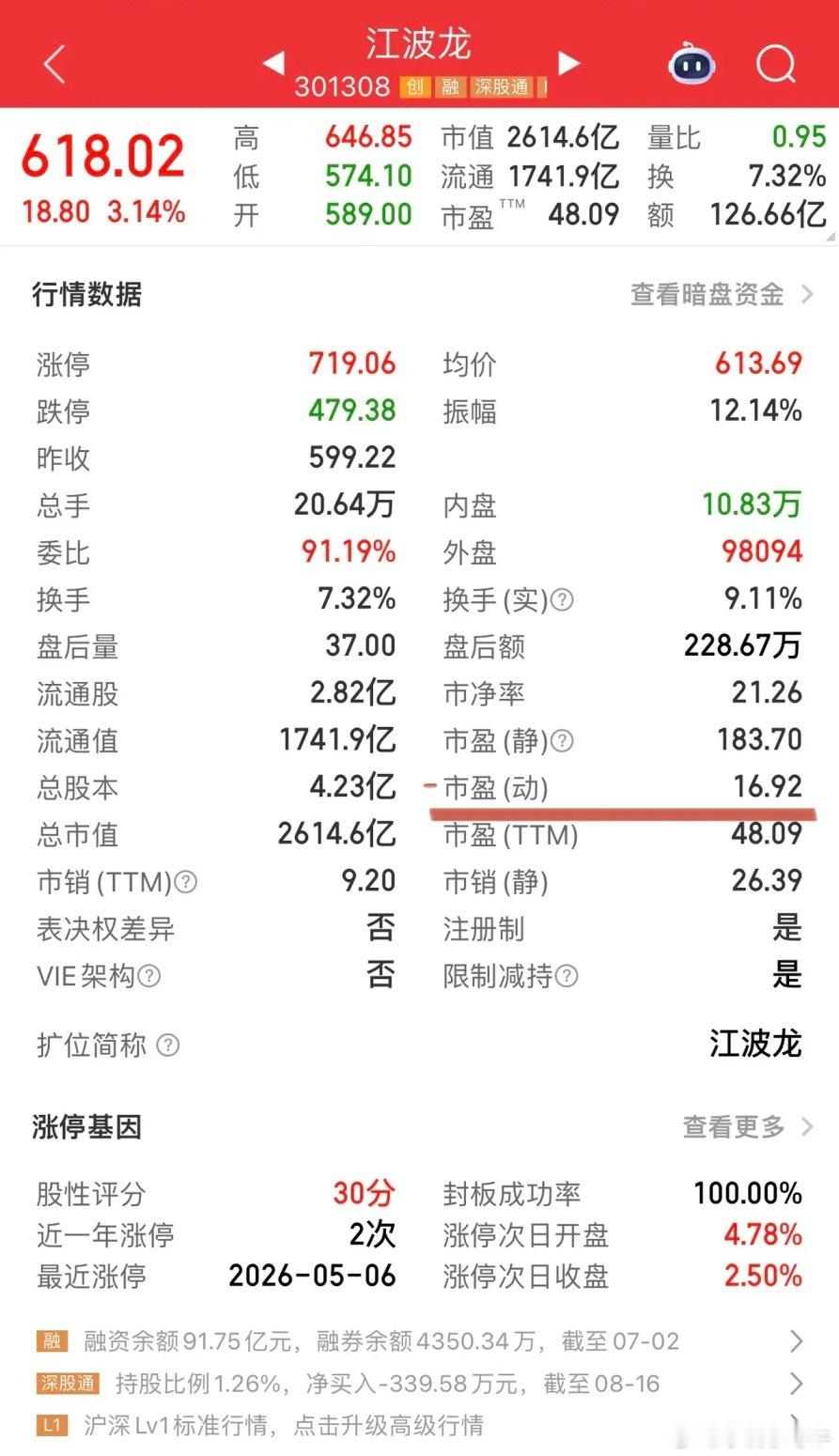 存储芯片江波龙率先发布半年报，一季度扣非净利润39.43亿，二季度扣非净利润中位