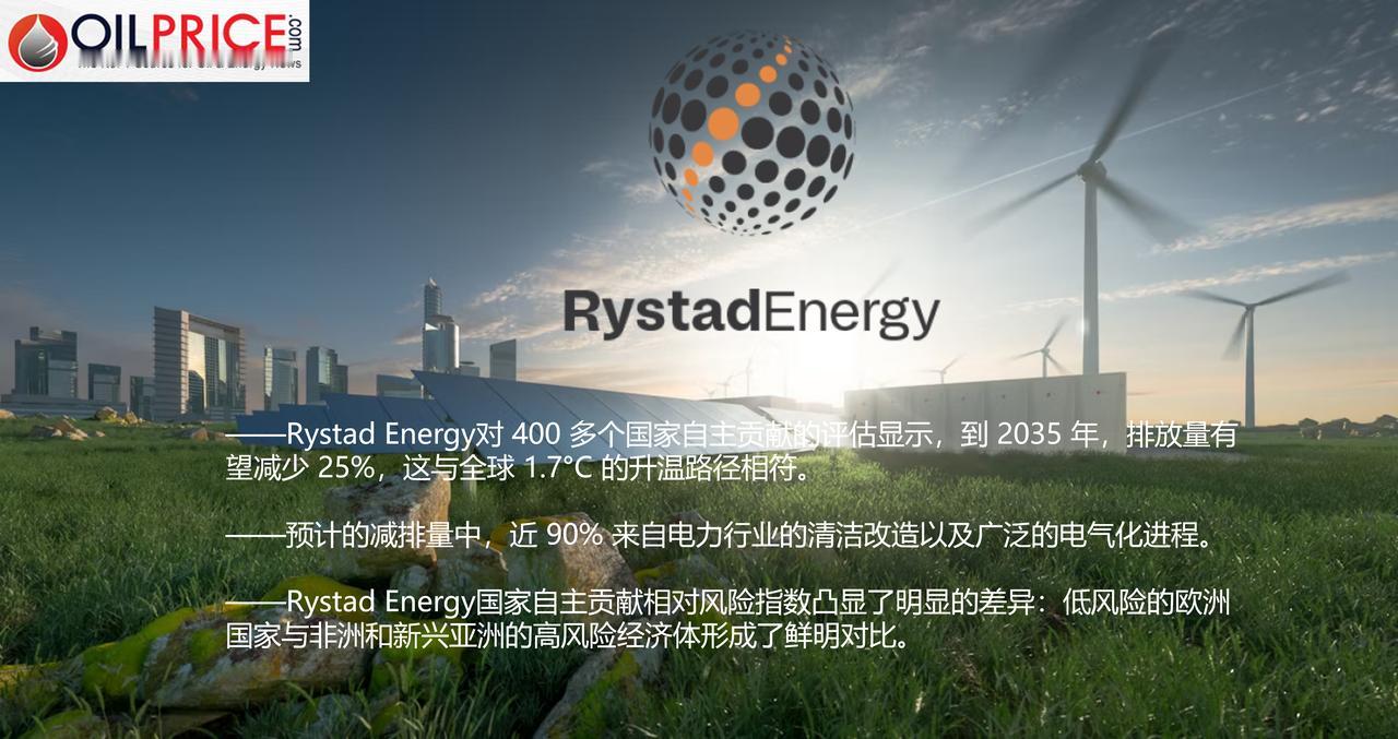 Rystad Energy公司描绘能源转型的真实路径

为了配合第 30 届联合