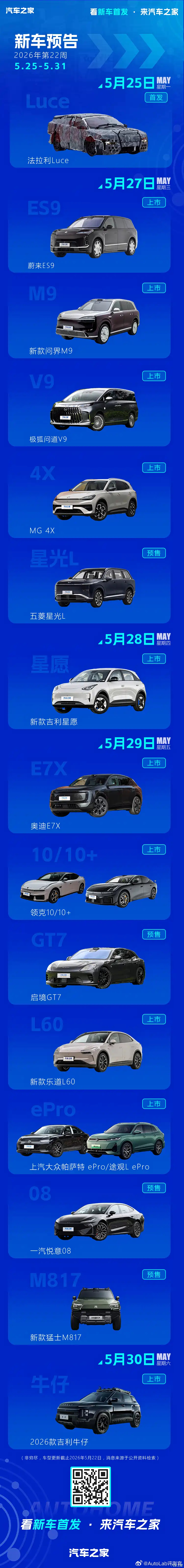 这周要上市的新车依然很多啊：蔚来ES9、问界M9、奥迪E7X、乐道L60 