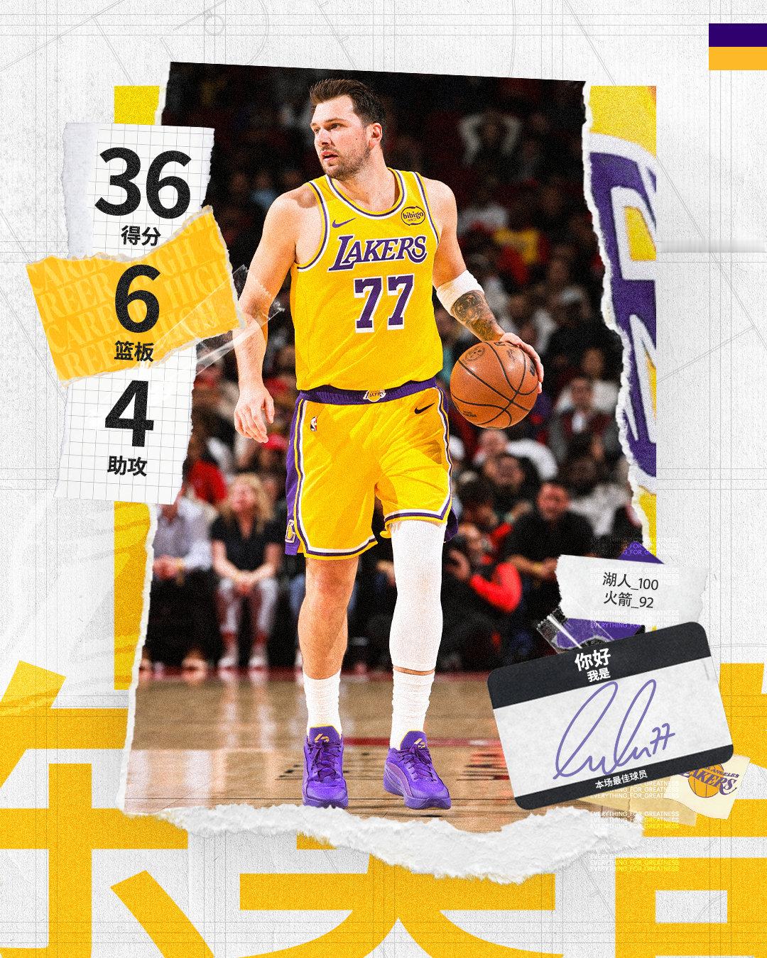 「全场MVP🥇」当优秀成为习惯同时不要忘记到洛杉矶湖人 为我湖球员打分喔🙌湖