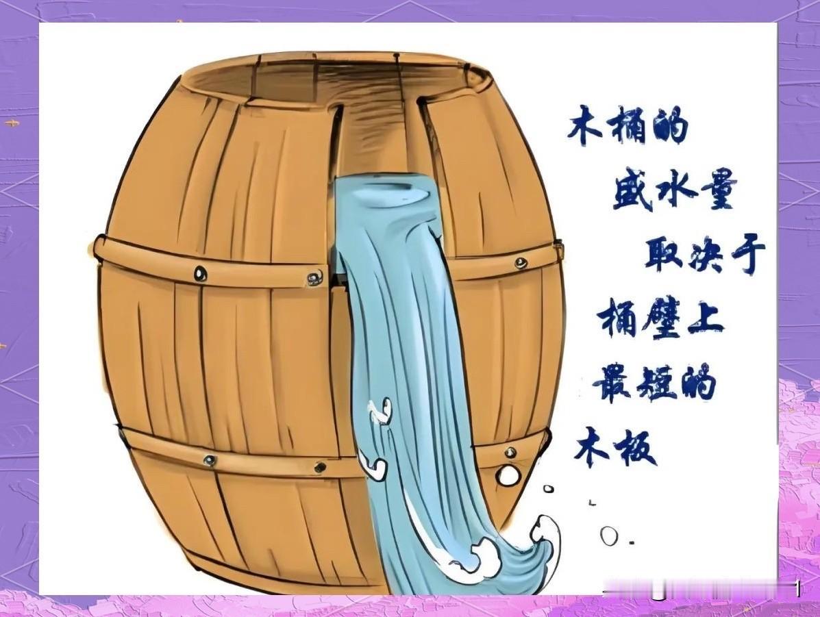 木桶哲理融棋道，补齐布局短板方行远

用木桶定律看象棋布局体系，长板是拿手熟棋，