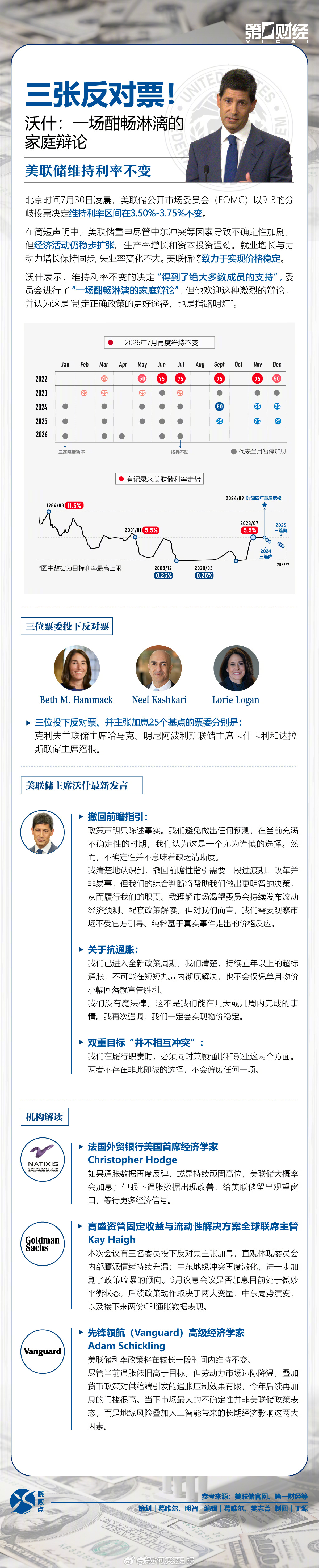 美联储宣布维持利率不变美联储维持利率不变，释放的并非宽松信号，而是“鹰派暂停”的