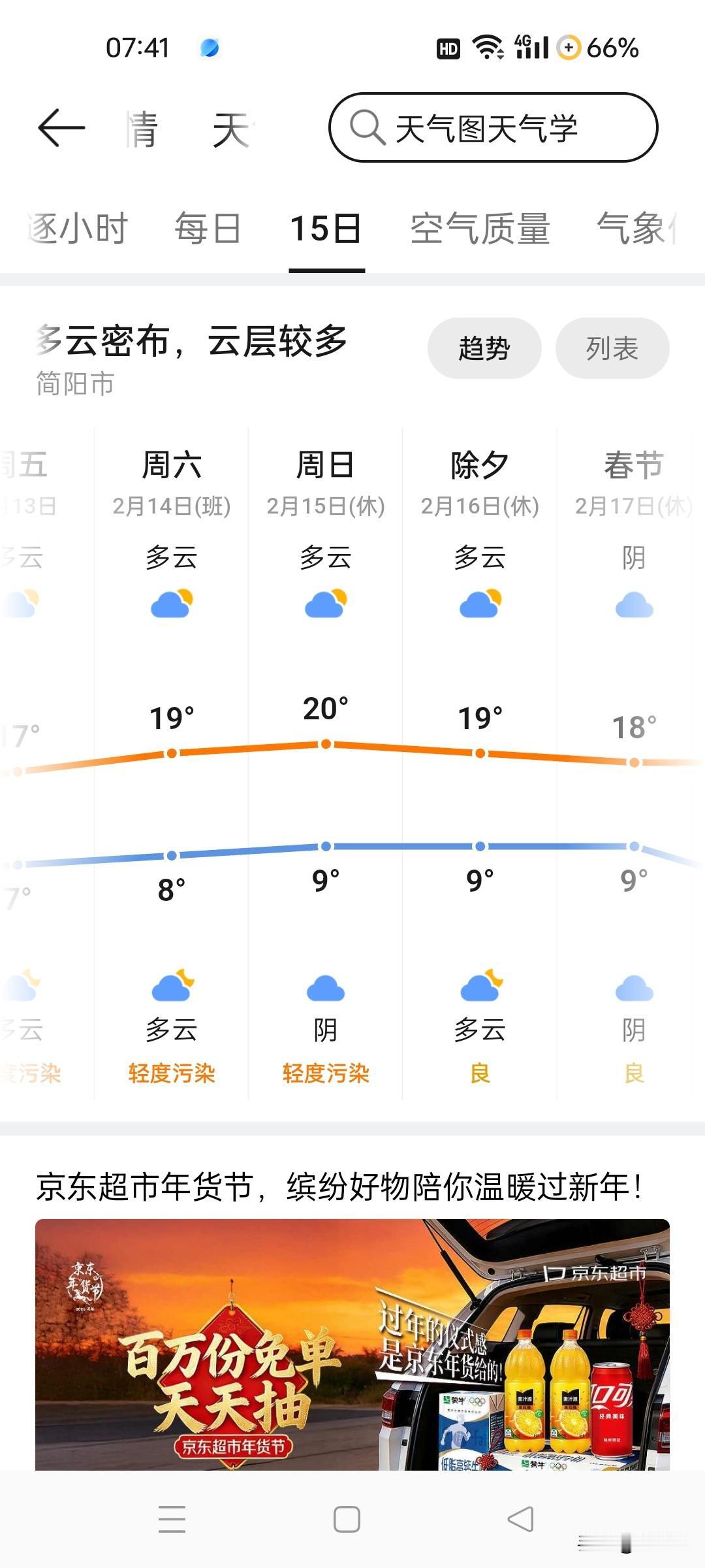 四川成都，春节期间天气温度这么高