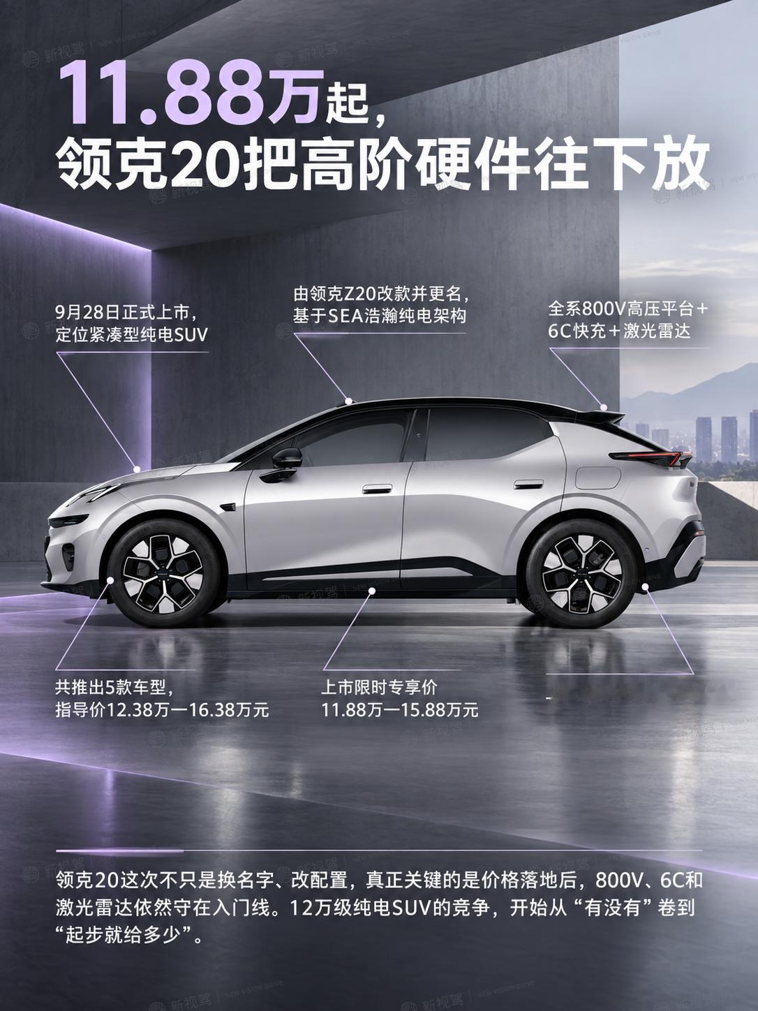 领克20上市，11.88万背后藏着更大的杀伤力
现在12万级纯电SUV不缺大屏、