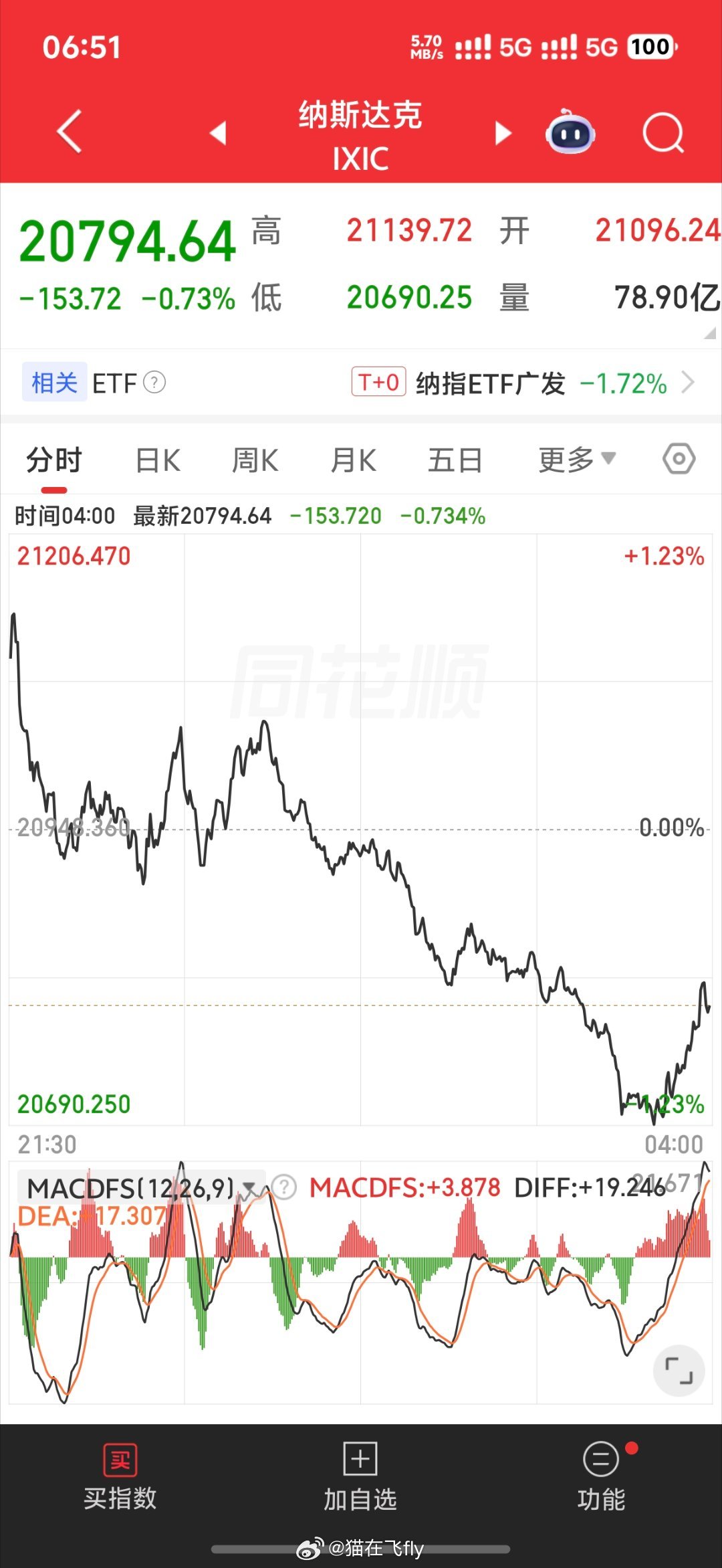 老美学会了我们的祖训