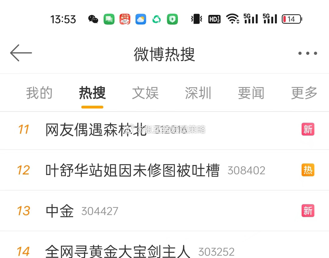 中金，上热搜了，中午各大平台在删帖，微博这么溜吗？唉，打工人不易… ​​​