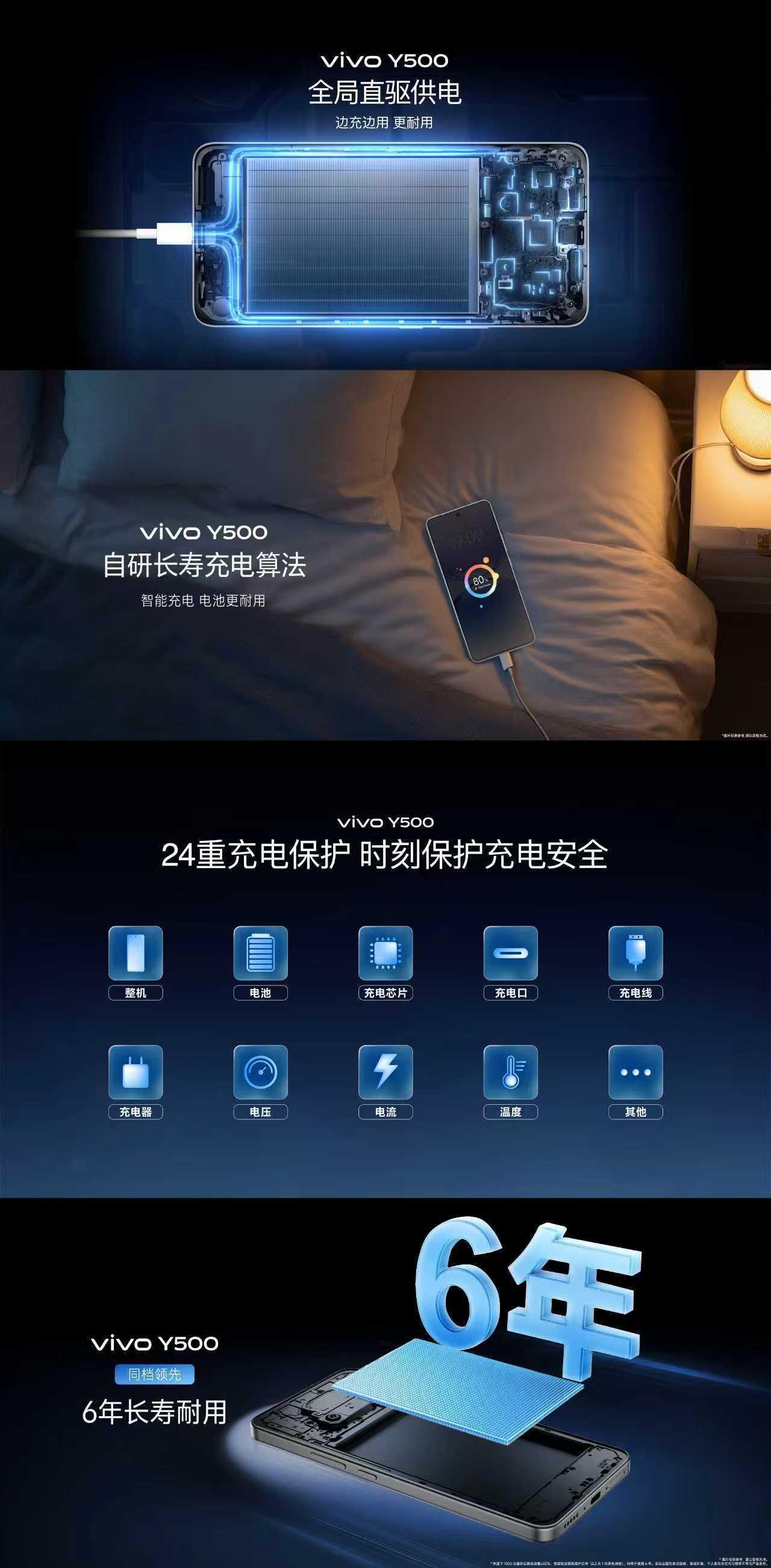 vivo Y500 这续航太变态了！8200mAh 电池+ 90W 闪充-20°