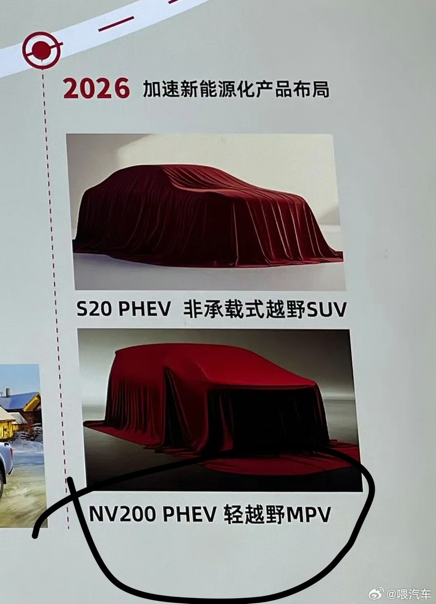 看见这个我可一下就精神了！！！GKD GKD